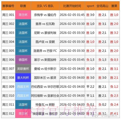 全面透视：安卓端世界杯外围全站分析