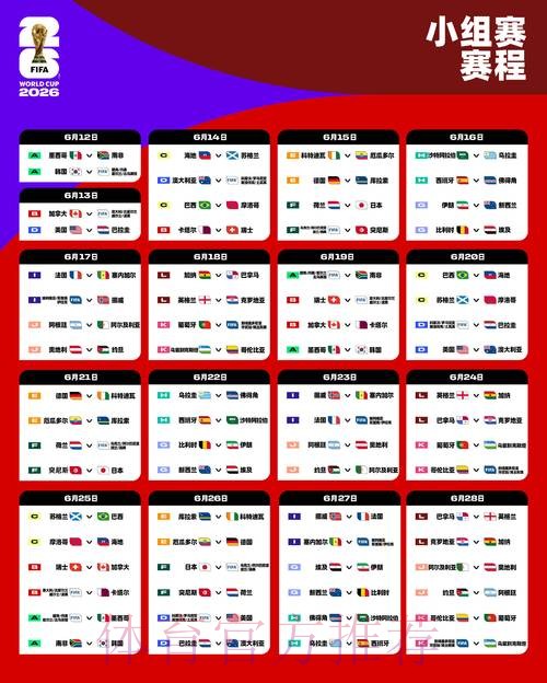 2026年世界杯滚球投注排行榜深度解读 2026年世界杯滚球投注排行榜深度解读