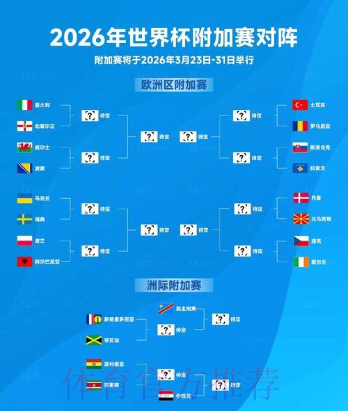 2026世界杯前瞻：预测与开户攻略深度解读