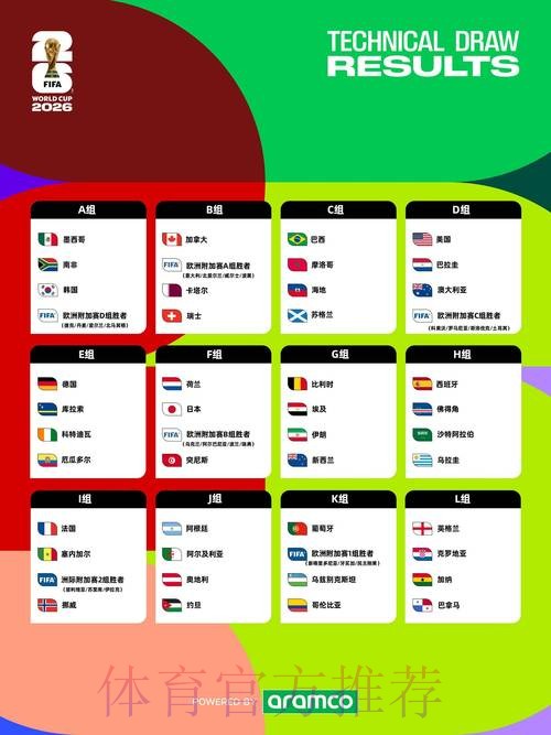 2026年世界杯投注开户全面攻略